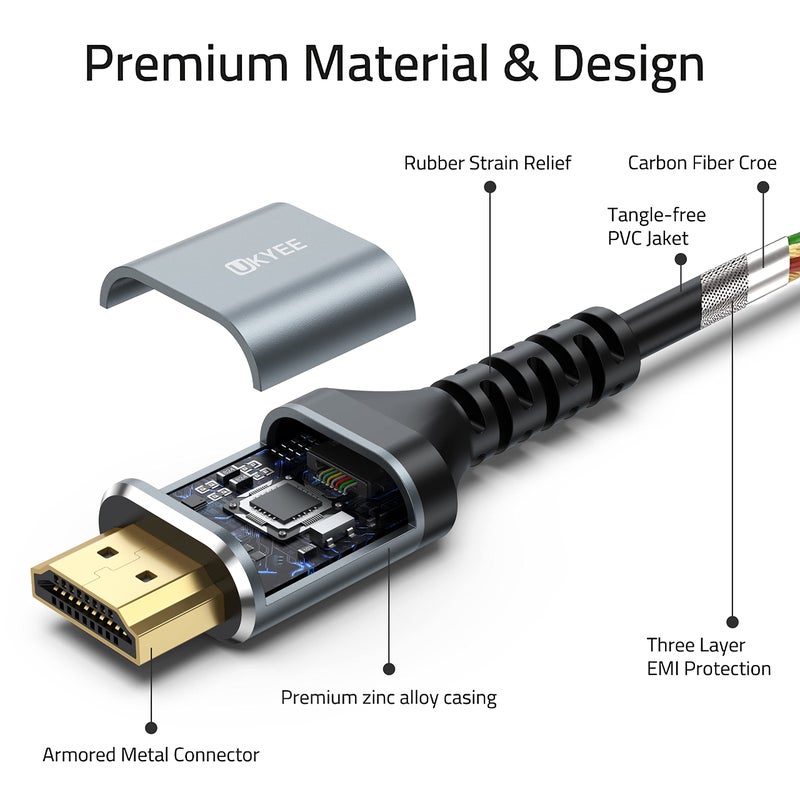 UKYEE 4K DisplayPort to HDMI Cable 6ft 2-Pack, Display Port DP to HDMI Cord 6 feet 3840 X 2160P Male to Male for for Labtop PCs to HDTV, Monitor, Projector with HDMI Port- Gray - Image 3
